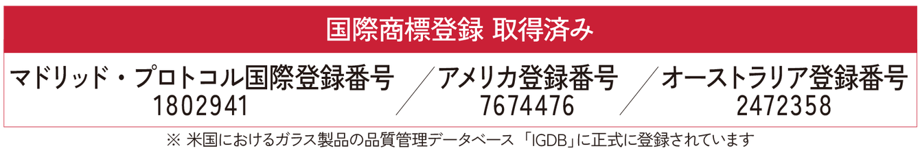 国際商標登録 取得済み。マドリッド・プロトコル国際登録番号1802941、アメリカ登録番号7674476、オーストラリア登録番号2472358。2021年度 省エネ大賞受賞マーク。